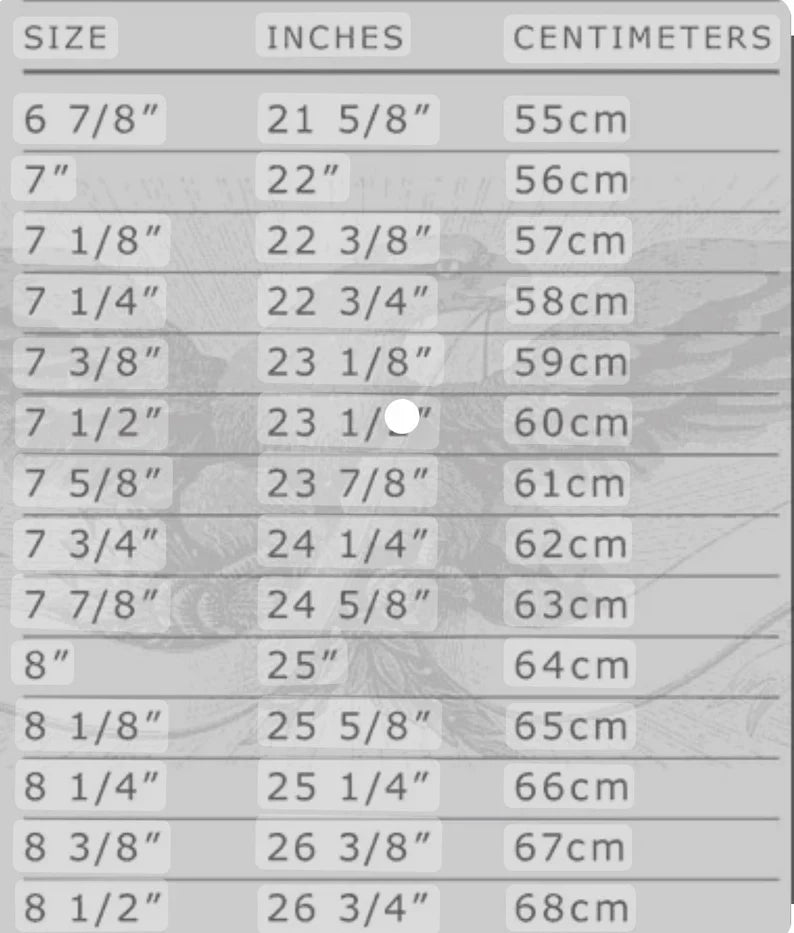 Mad hatter starting kit , hat making tools