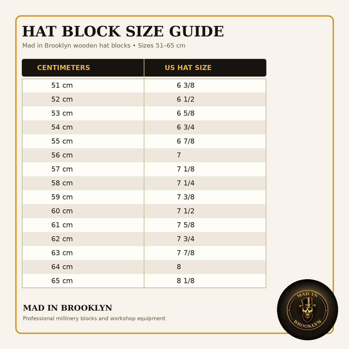 Mad in Brooklyn wooden hat block size chart, 51 to 65 centimeters